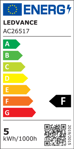 Energieeffizienzklasse F