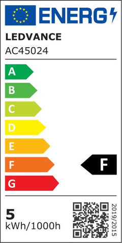 Energieeffizienzklasse F