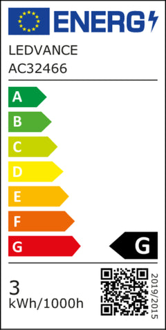 Energieeffizienzklasse F