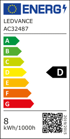 Energieeffizienzklasse D