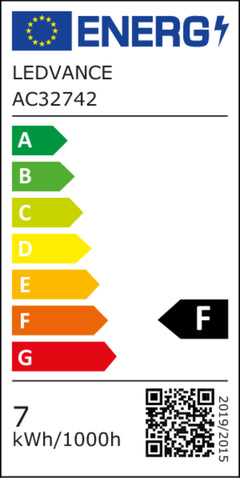 Energieeffizienzklasse F