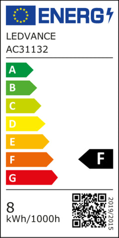 Energieeffizienzklasse F
