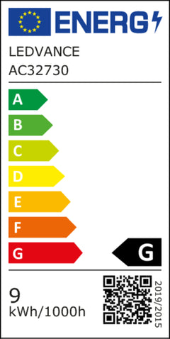 Energieeffizienzklasse F