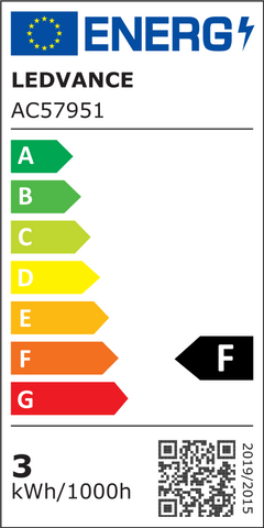 Energieeffizienzklasse F