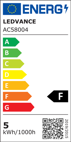 Energieeffizienzklasse F