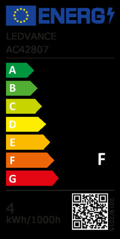 Energieeffizienzklasse F