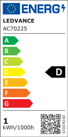 Energieeffizienzklasse D