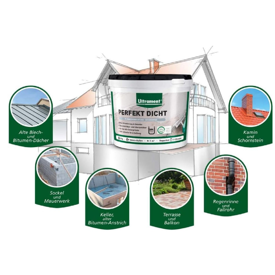ULTRAMENT PERFEKT DICHT 2K  8 KG