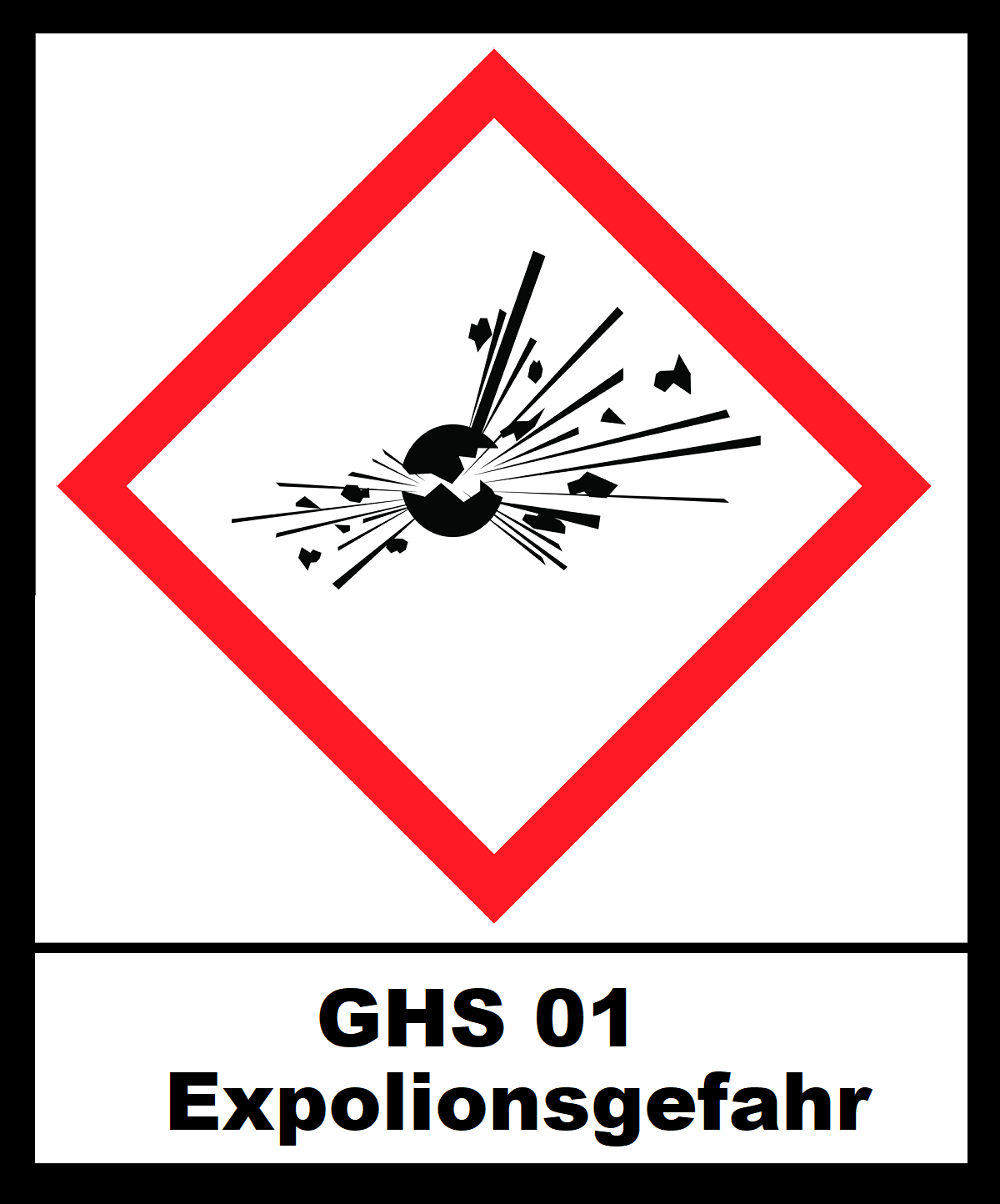 GHS01