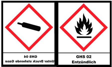 GHS02+04