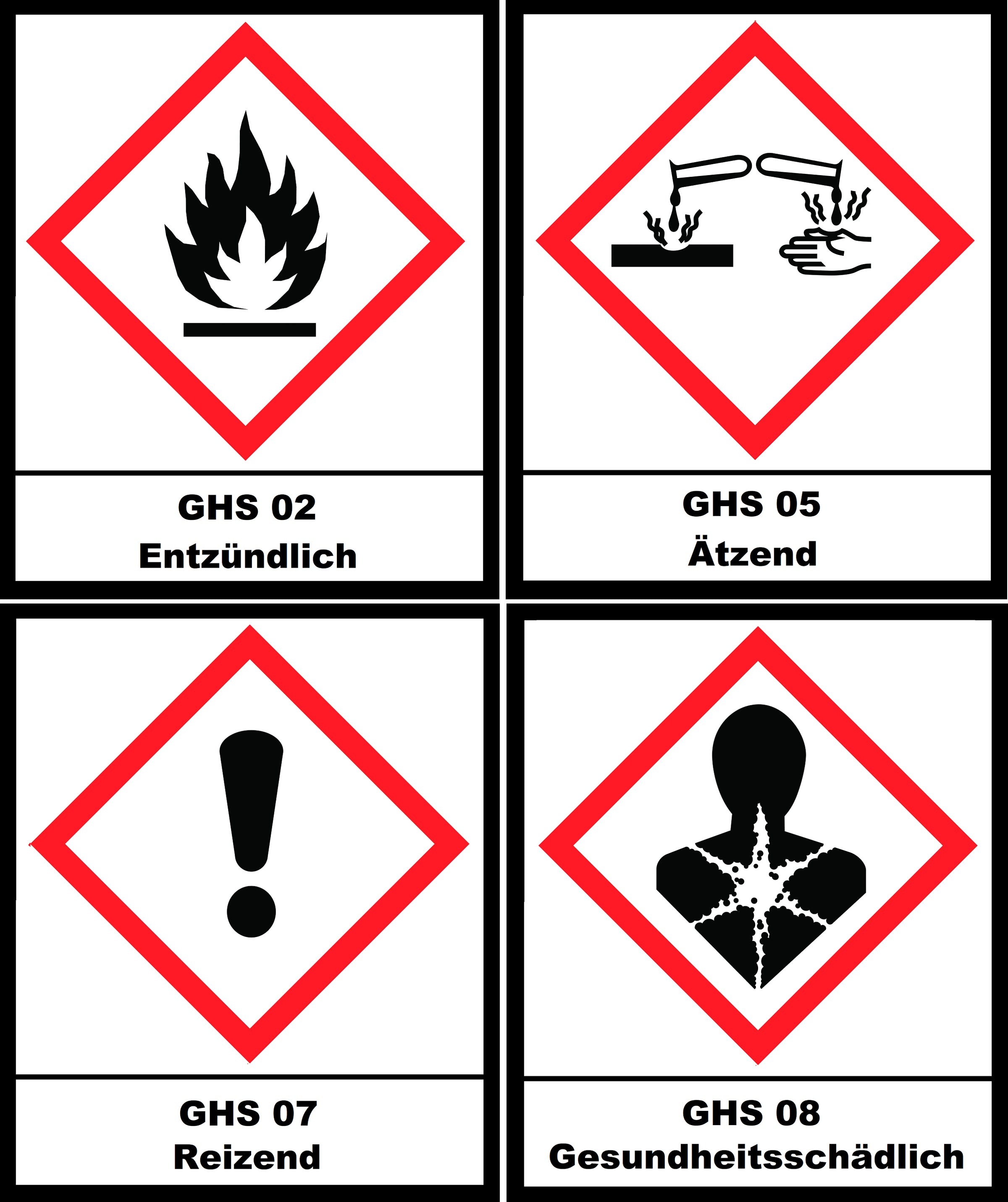 GHS02+05+07+08