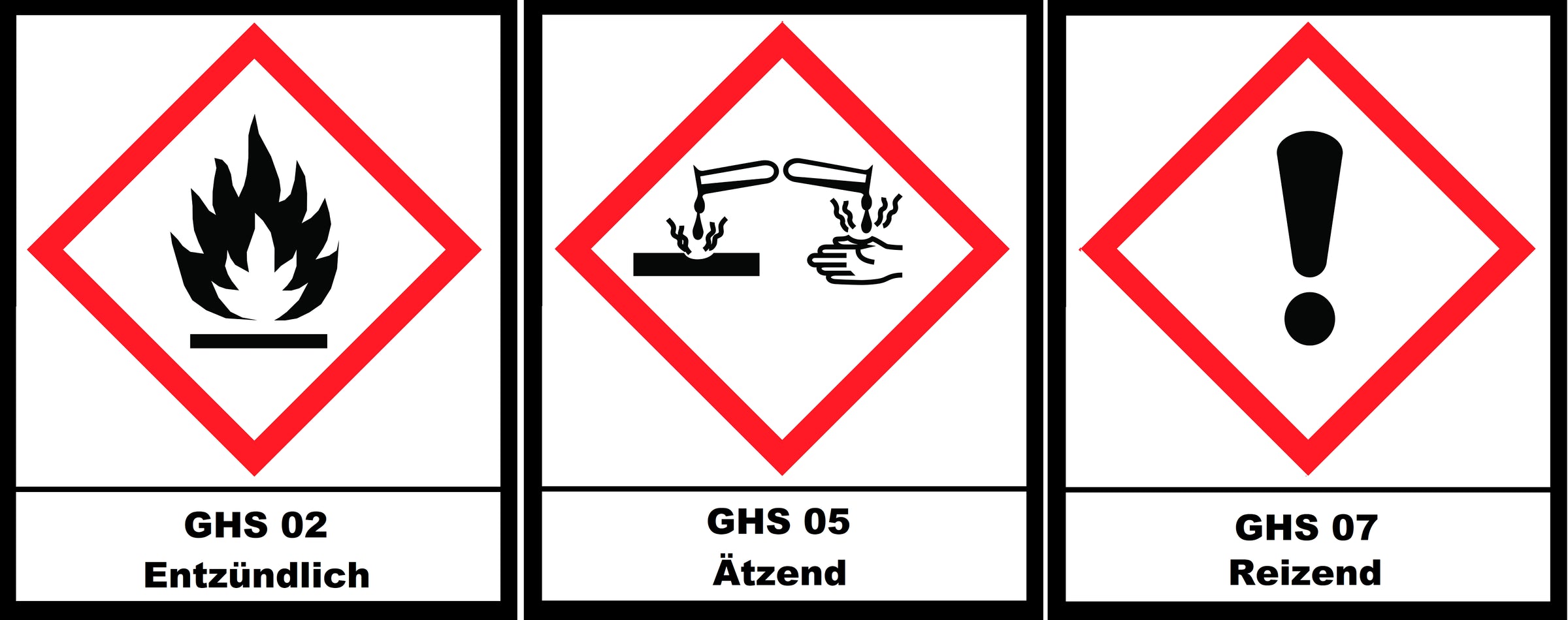 GHS02+05+07