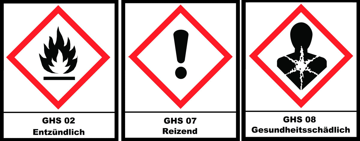 GHS02+07+08