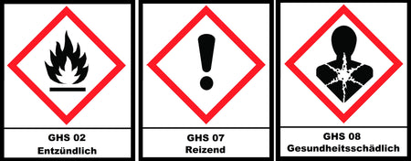GHS02+07+08