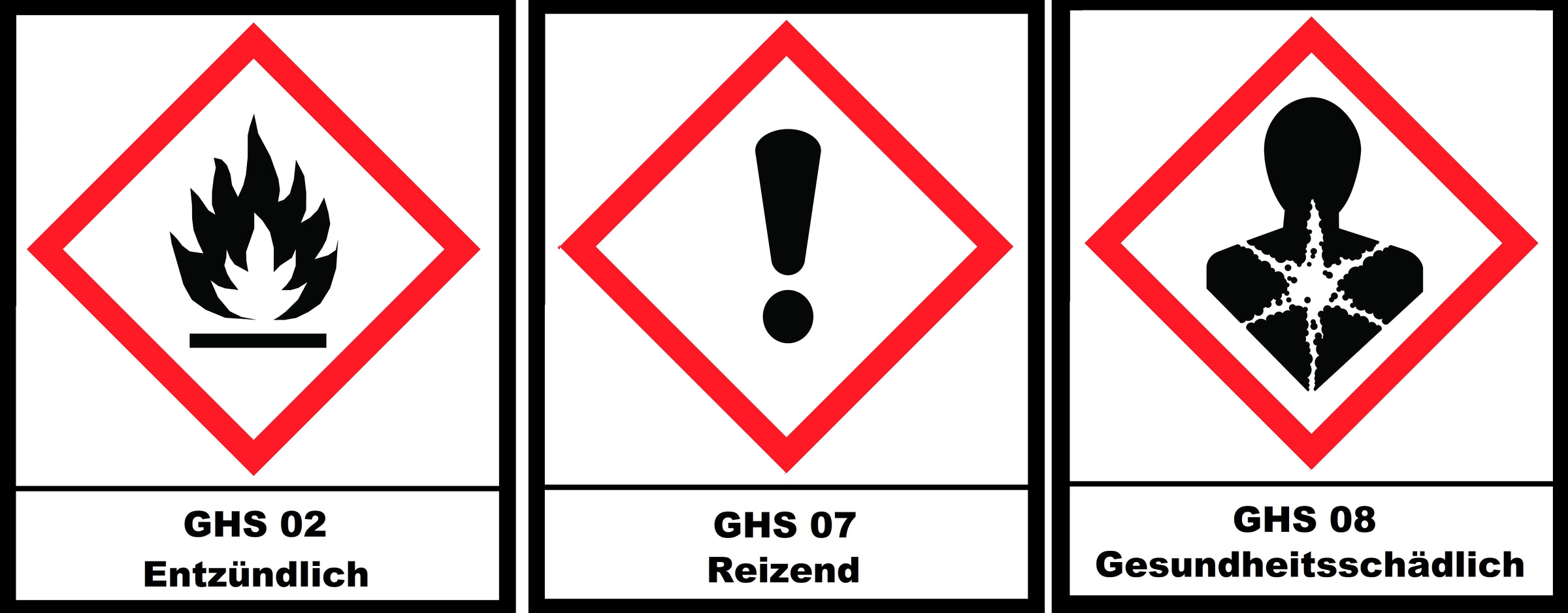 GHS02+07+08