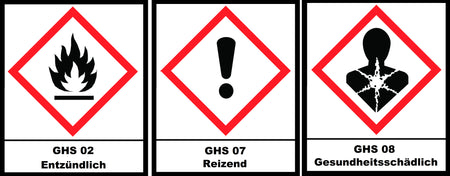 GHS02+07+08