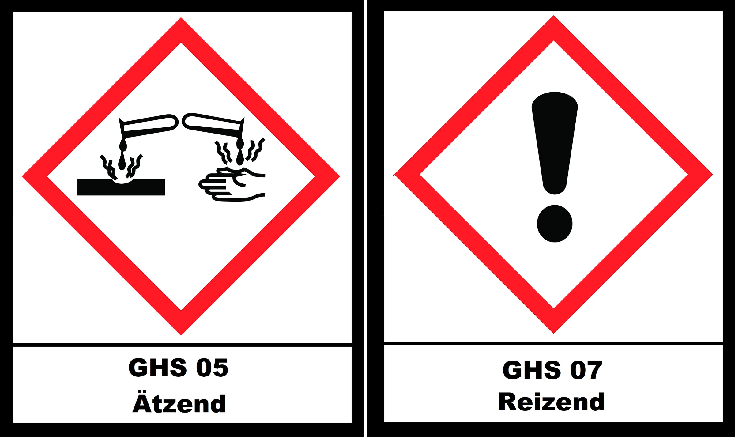 GHS05+07