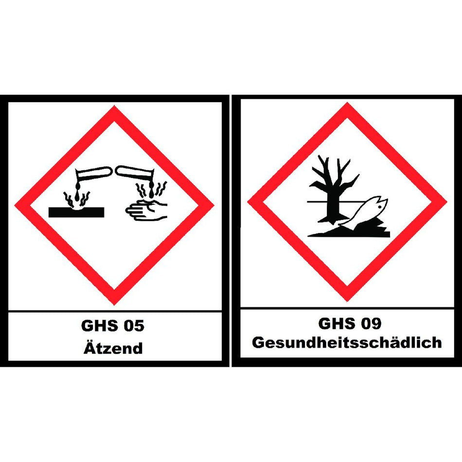 GHS05+09