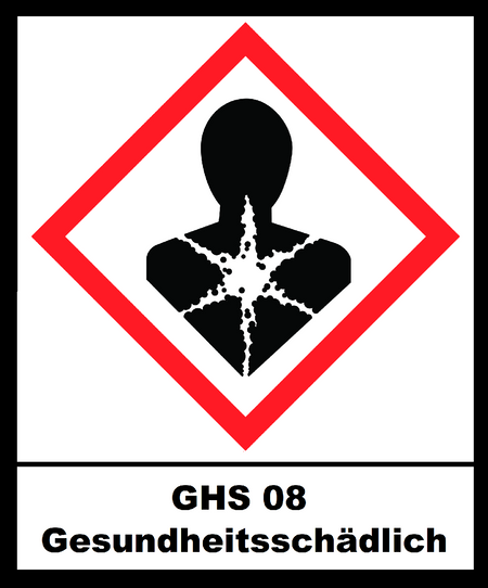 GHS08