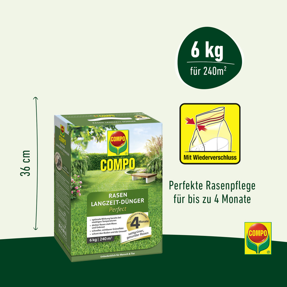 COMPO RASEN LZD PERFECT 240QM 6KG