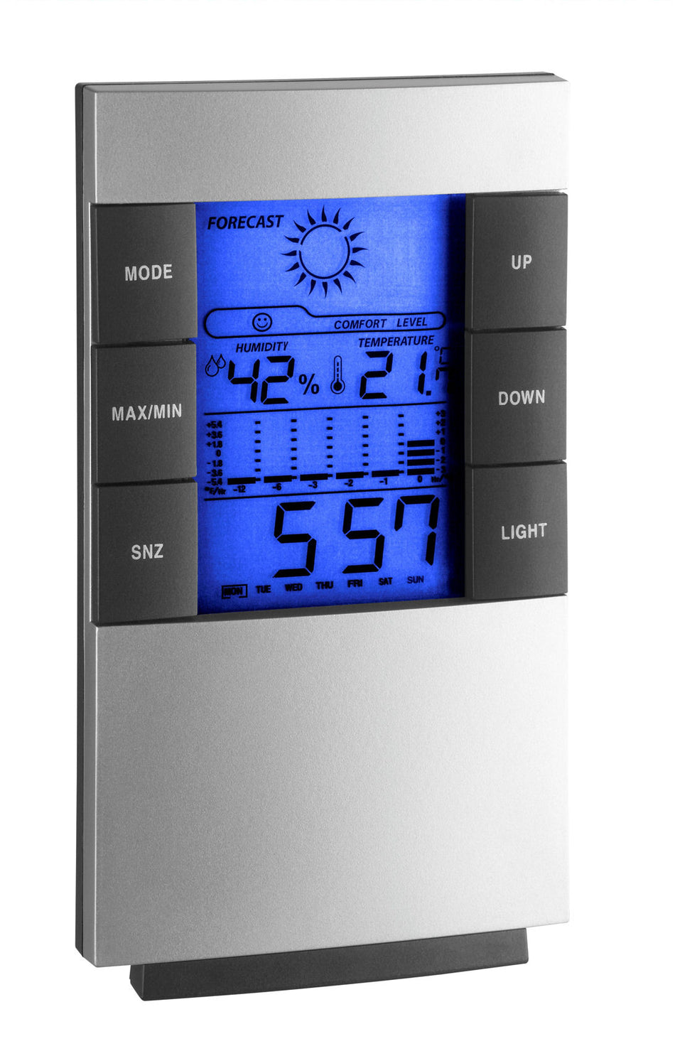 FUNK-WETTERSTATION ELEKTR.HINTERGRUNDBEL