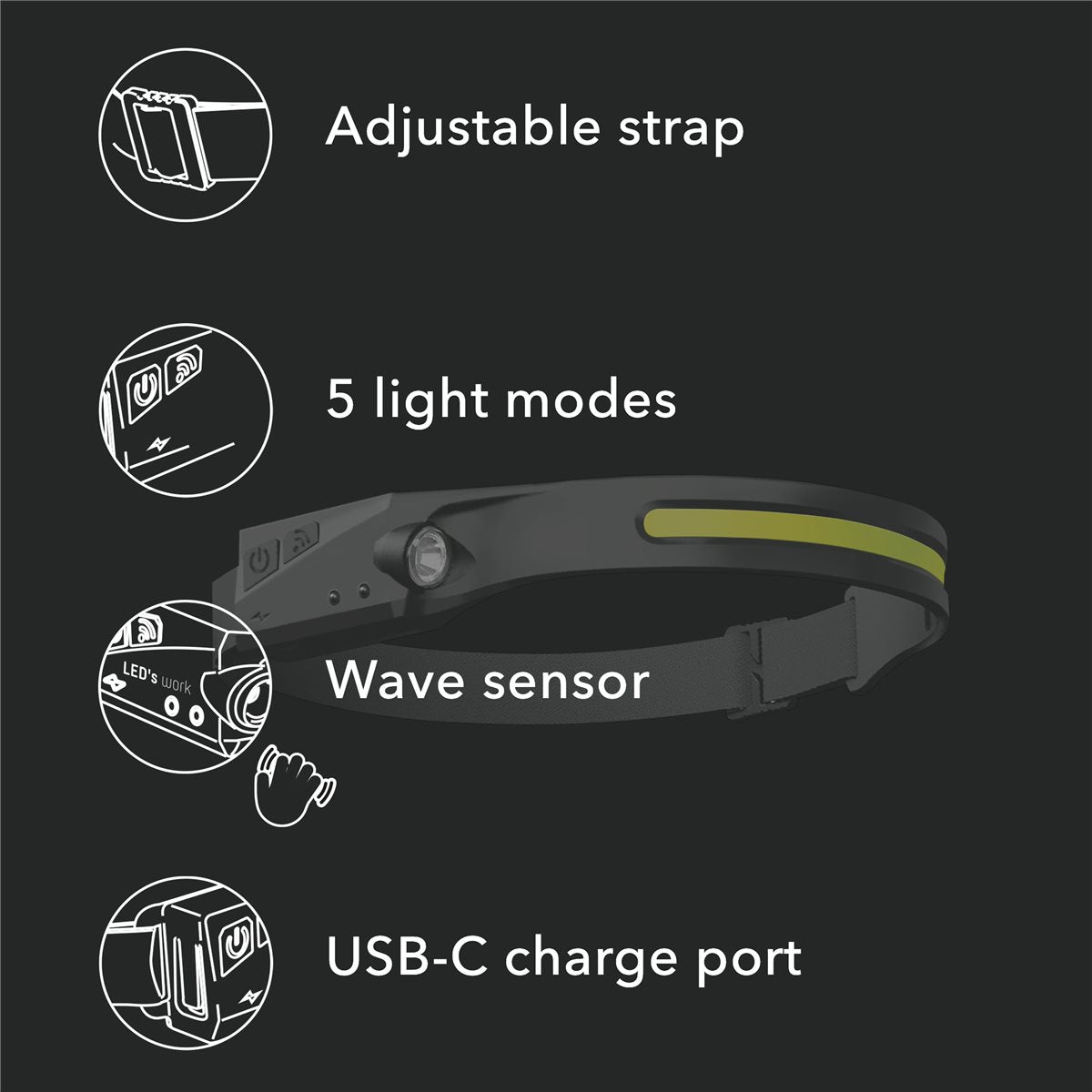 LED-Kopflampe mit USB-C-Ladekabel