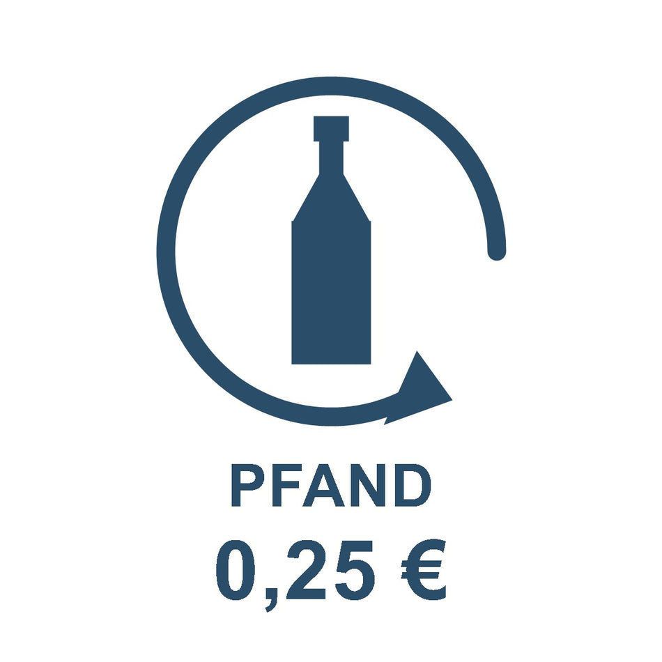 Piktogramm Pfand 0,25 Euro Einwegpfand
