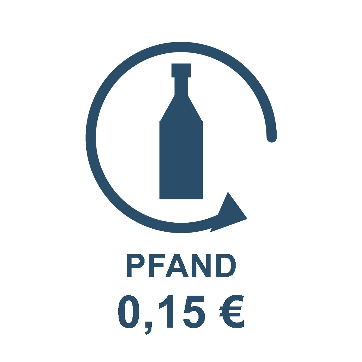 Piktogramm Pfand 0,15 Euro Wasserflasche